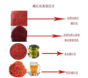 Weekly Herb Spotlight | Safflower