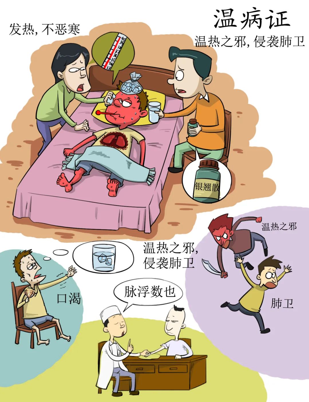High-Definition Comic Version of the Treatise on Cold Damage