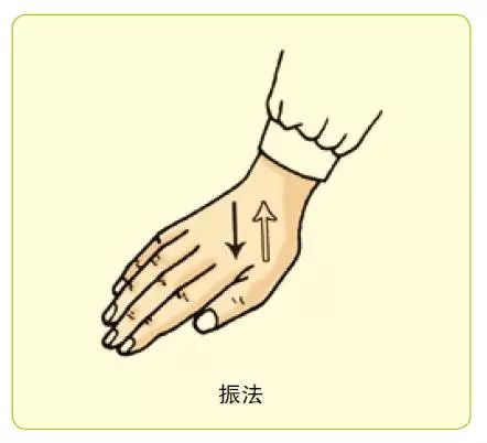 13 Common Techniques of Tui Na (with Illustrations for Reference)