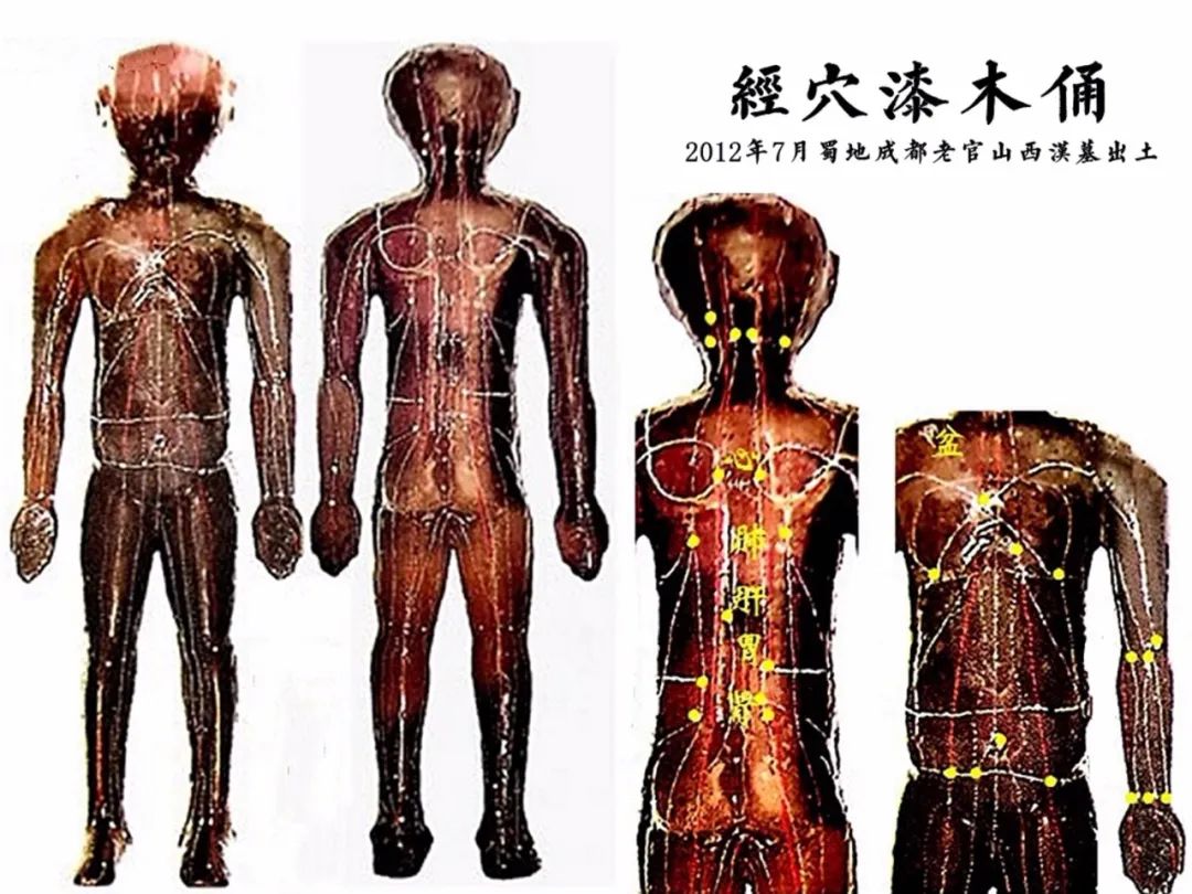 Guiding Qi Circulation