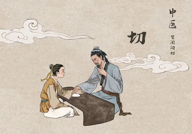 Understanding the Four Diagnostic Methods of Traditional Chinese Medicine: Observation, Listening, Inquiry, and Palpation