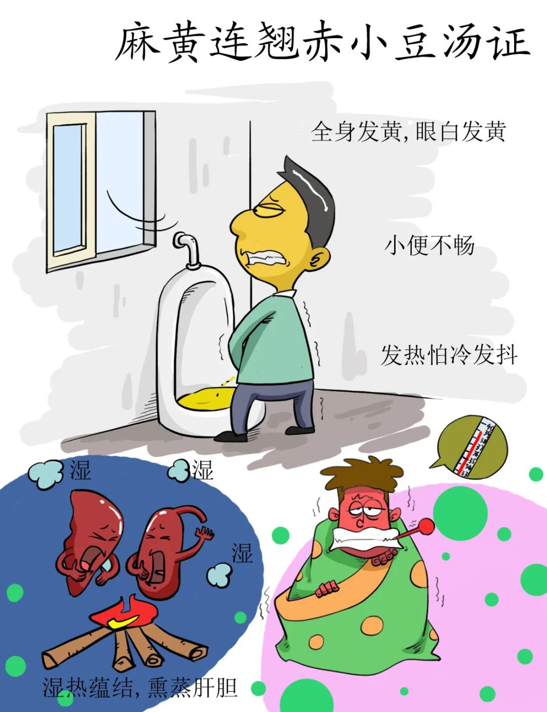 High-Definition Comic Version of the Treatise on Cold Damage