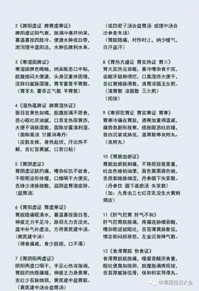 Understanding TCM Diagnosis: Eight Principles and Organ Differentiation to Enhance Your Diagnostic Skills!