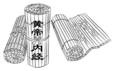 Health Preservation in Traditional Chinese Medicine
