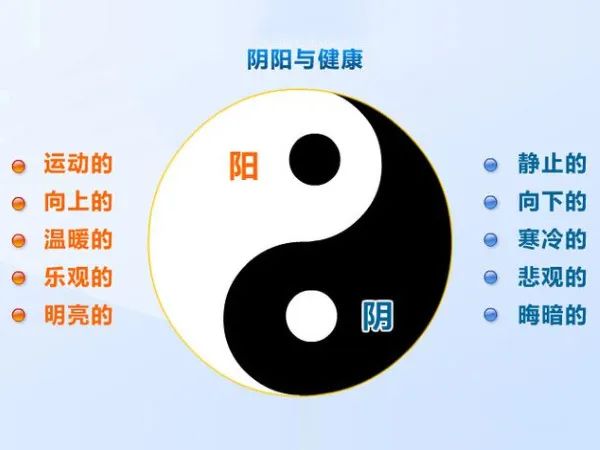 What is Nourishment in Health Preservation? It is the Balance of Yin and Yang.