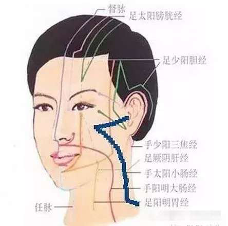 The Benefits of Gua Sha in Preventive Health: Can Jade Gua Sha Beautify You?