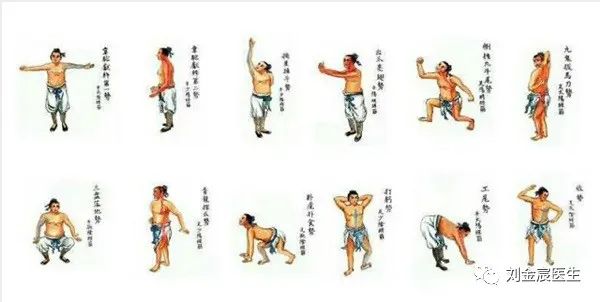 Detailed Explanation of the Twelve Movements of the Ancient Yi Jin Jing