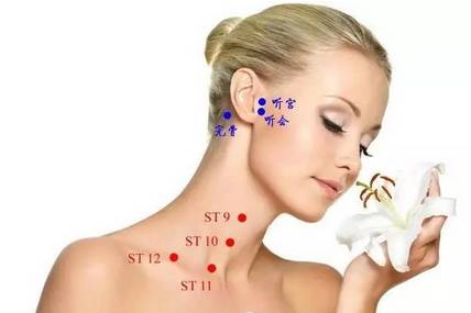 The Miraculous "Three Needles" in TCM Acupuncture: Treating One Disease with Three Acupuncture Points