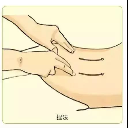 Thirteen Essential Massage Techniques Every Practitioner Should Know