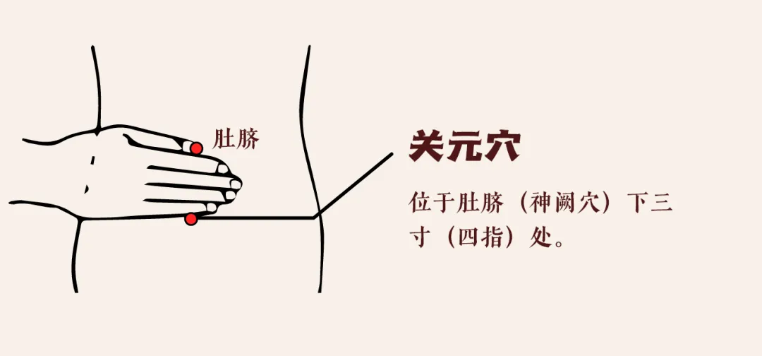 Moxibustion: The Body's 'Power Bank'? 6 Incredible Benefits Revealed!
