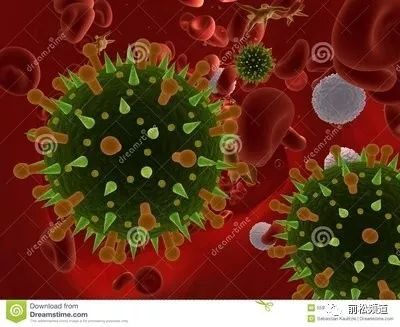 Understanding Influenza from the Perspectives of Traditional Chinese Medicine and Western Medicine