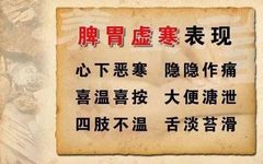 Spleen and Stomach Yang Deficiency: A Common Ailment Ignored by Modern Youth