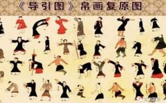 Self-Learning! The Daoist Guiding Technique of the Five Internal Organs!