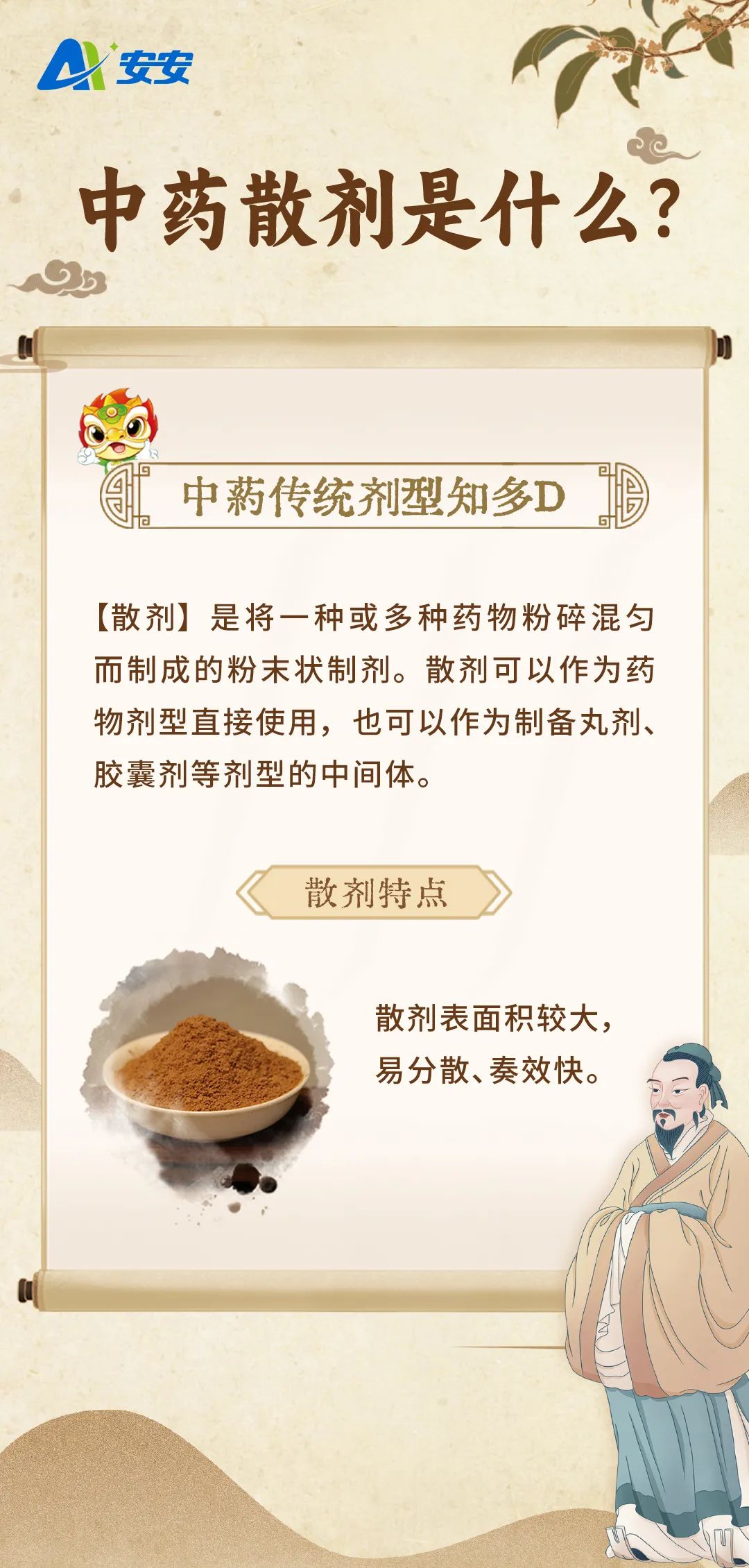Traditional Chinese Medicine Powder Formulations: Rapid Efficacy and Convenient Administration!