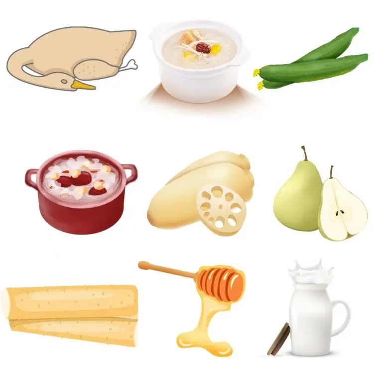 Understanding Your Body Constitution: The Yin Deficiency