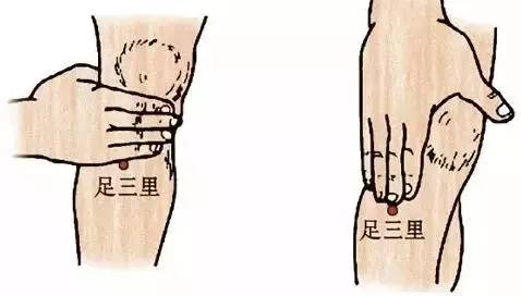 You Are Your Best Doctor: "Acupoint Pressure Chart"! Save It If You Need It