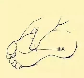 Common Acupuncture Points and Their Effects! (Illustrated Version)