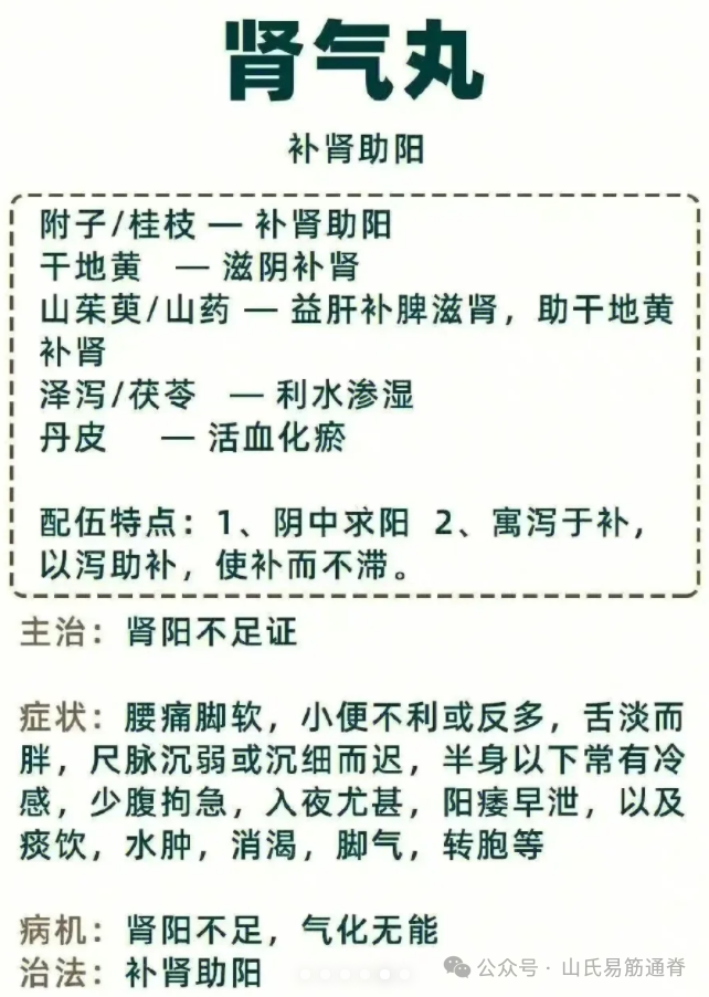 Five Major Deficiency Syndromes and Their Corresponding Herbal Formulas (Qi Deficiency, Blood Deficiency, Yin Deficiency, Yang Deficiency)