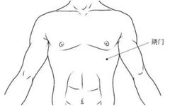 3 Methods to Relieve Liver Qi Stagnation: 2 Key Tips and 4 Major Acupoints for Liver Health!
