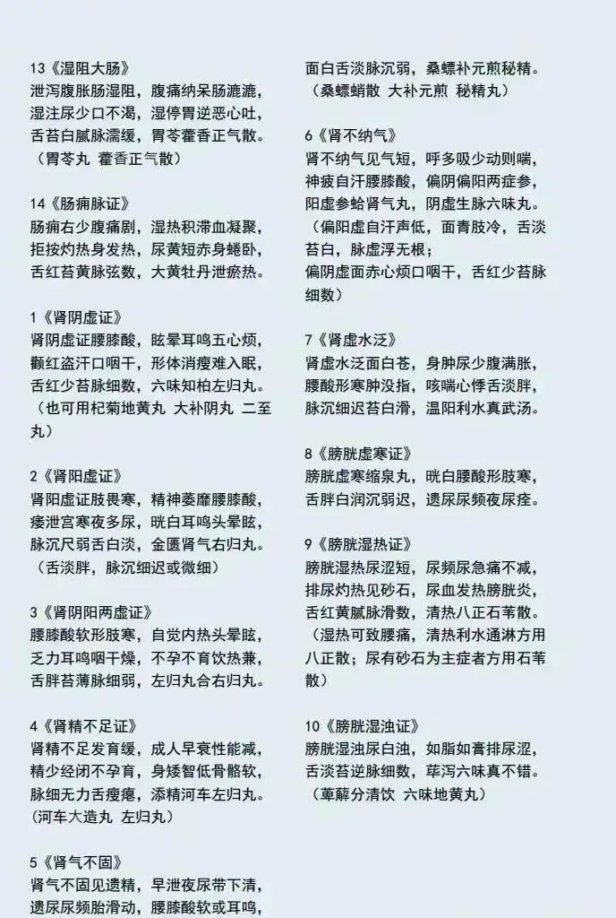 Understanding TCM Diagnosis: Eight Principles and Organ Differentiation to Enhance Your Diagnostic Skills