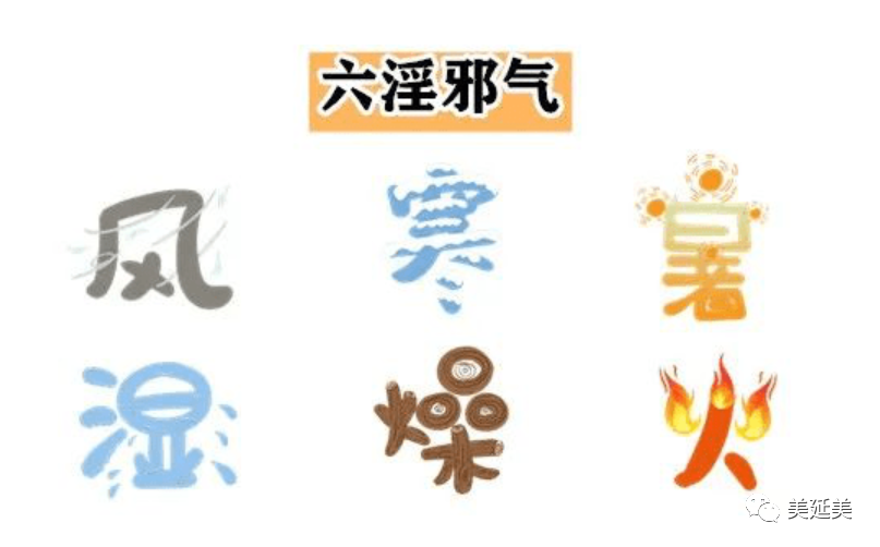 The Art of Medicinal Cuisine in Traditional Chinese Medicine