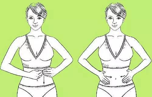 8 Effective Methods to Improve Spleen and Stomach Yang Deficiency
