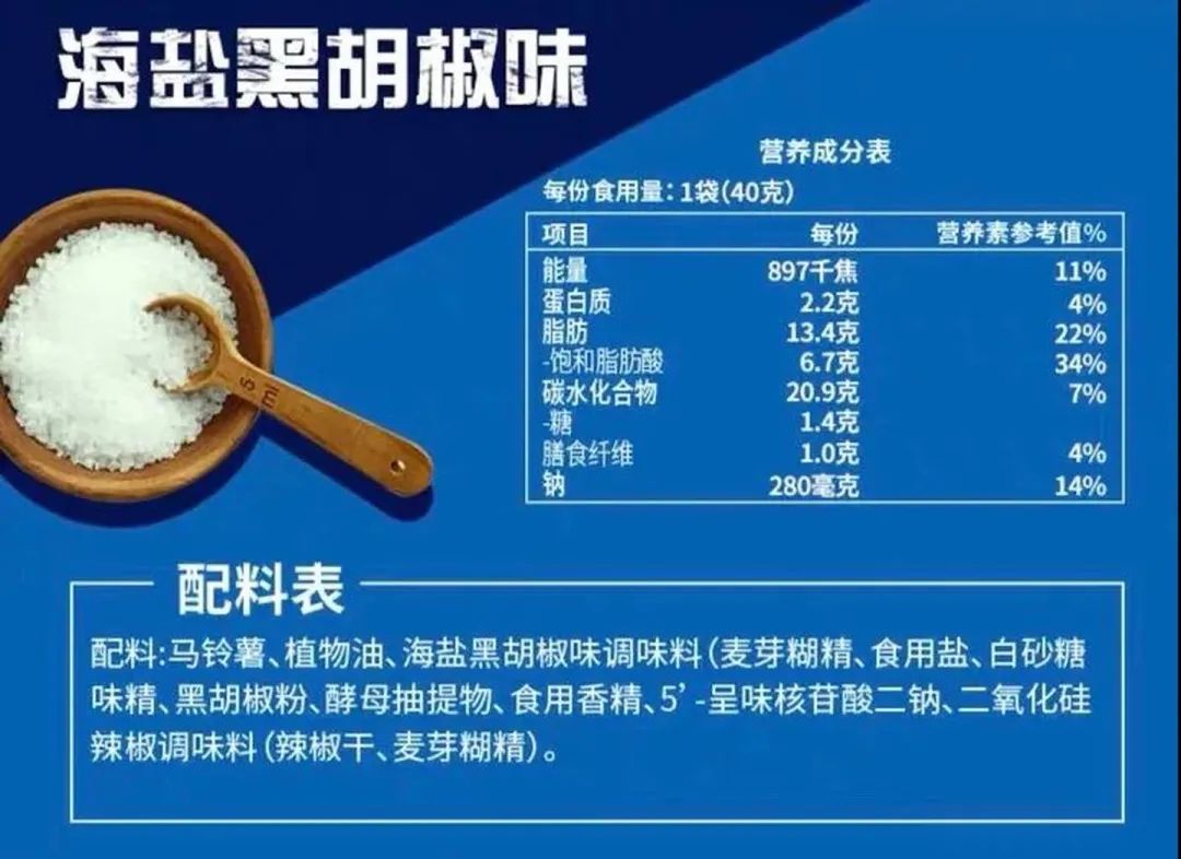 What Secrets Are Hidden in Food Ingredient Labels?