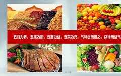 Health Preservation According to the Huangdi Neijing