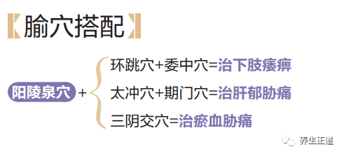 Qi Stagnation, Blood Stasis, and Rib Pain? Treat Rib Pain with Yanglingquan