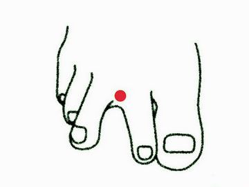 The 12 Essential Acupuncture Points for Treating Various Ailments!