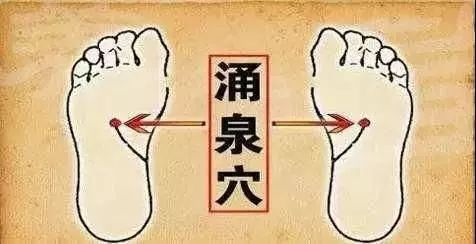 Comprehensive Guide to 35 Common Acupuncture Points: Locations and Effects with Detailed Diagrams