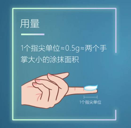 Tips for Topical Medications in TCM