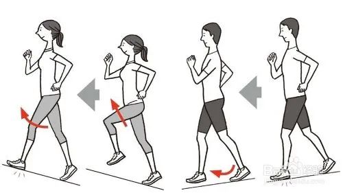 5 Key Indicators to Self-Test for Blood Stasis