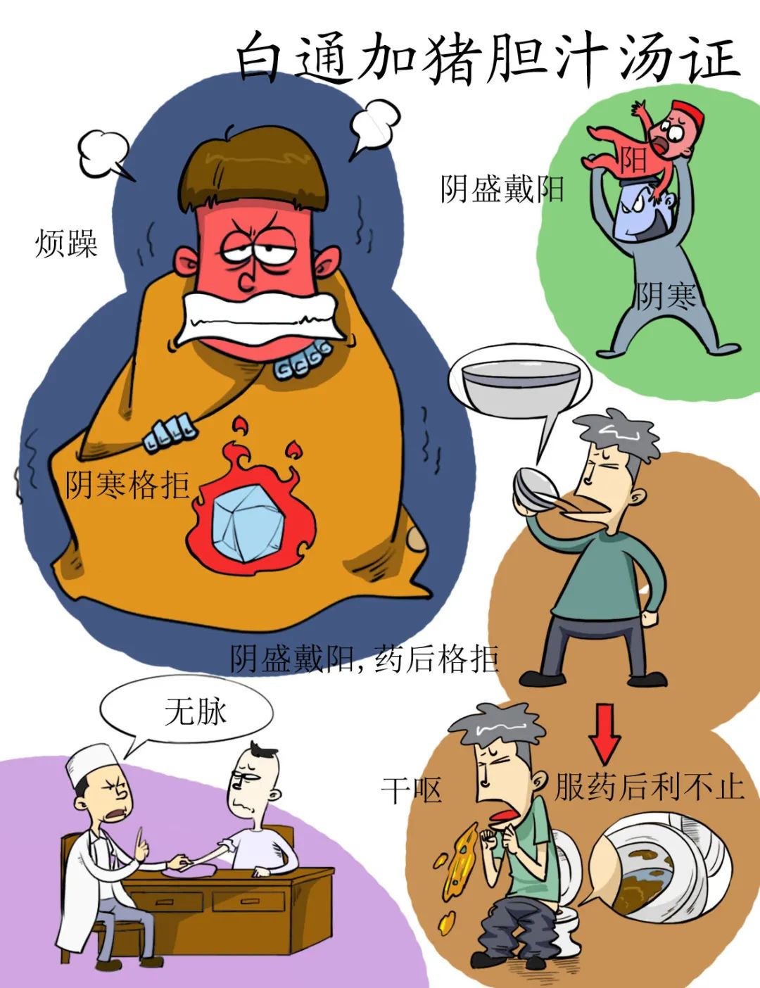 High-Definition Comic Version of the Treatise on Cold Damage