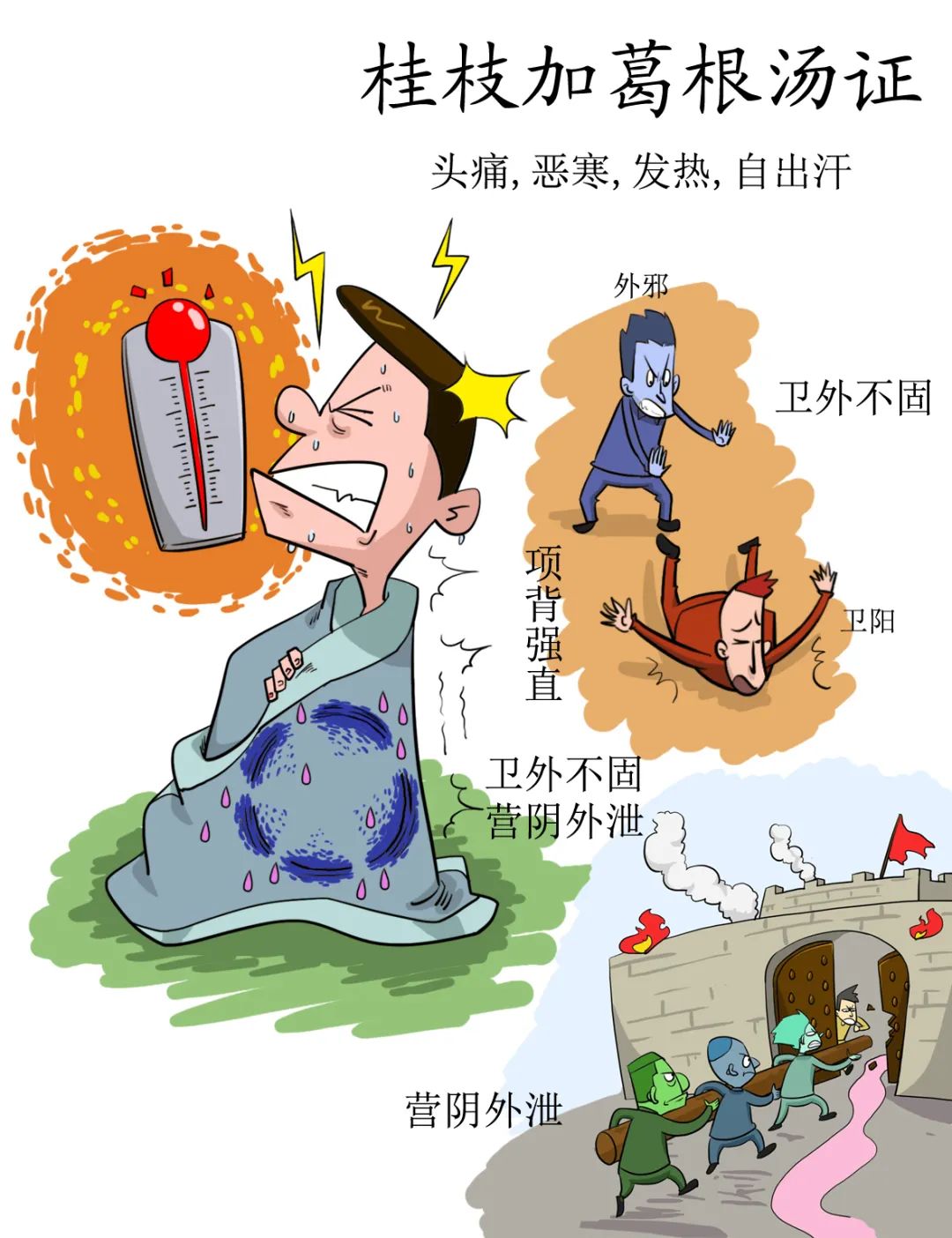 High-Definition Comic Version of the Treatise on Cold Damage