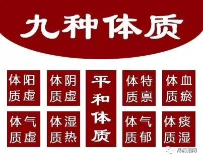 Classification of Body Constitutions in Traditional Chinese Medicine