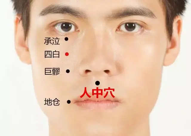 57 Practical Acupuncture Points Everyone Can Use