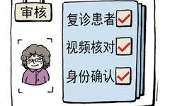 Is Video Consultation in Tertiary Hospitals Reliable? A Detailed Explanation by Reporters