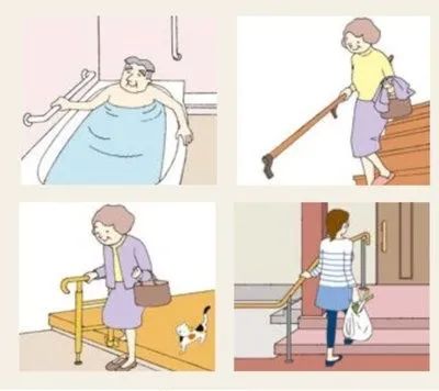 Health Preservation Knowledge for the Elderly