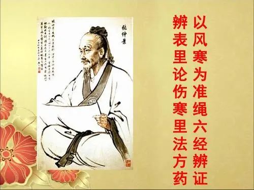 Eight Common Diagnostic Methods in Traditional Chinese Medicine