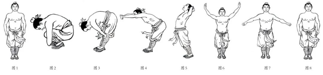Gout! Learn 3 TCM Dao Yin Techniques to Prevent Recurrence and Enhance Treatment Effectiveness! Expert Demonstration Included, with Video!