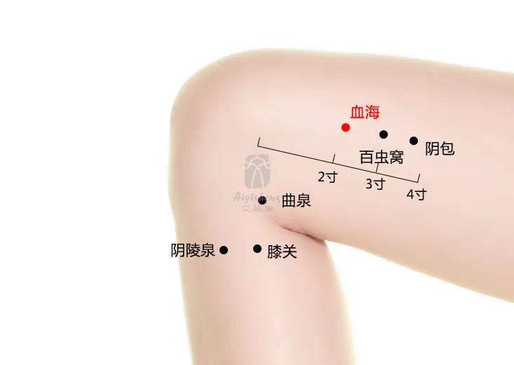 Blood Stasis Constitution Easily Leads to Cancer! TCM Offers 5 Ways to Regulate Blood Stasis Constitution to Promote Blood Circulation and Reduce Illness!