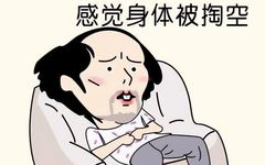 What is Qi Deficiency? Symptoms and Proper Management of Qi Deficiency Explained by Dr. Liu
