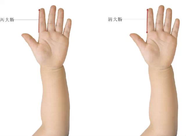 Practical Pediatric Tuina: High-Definition Real-Life Version