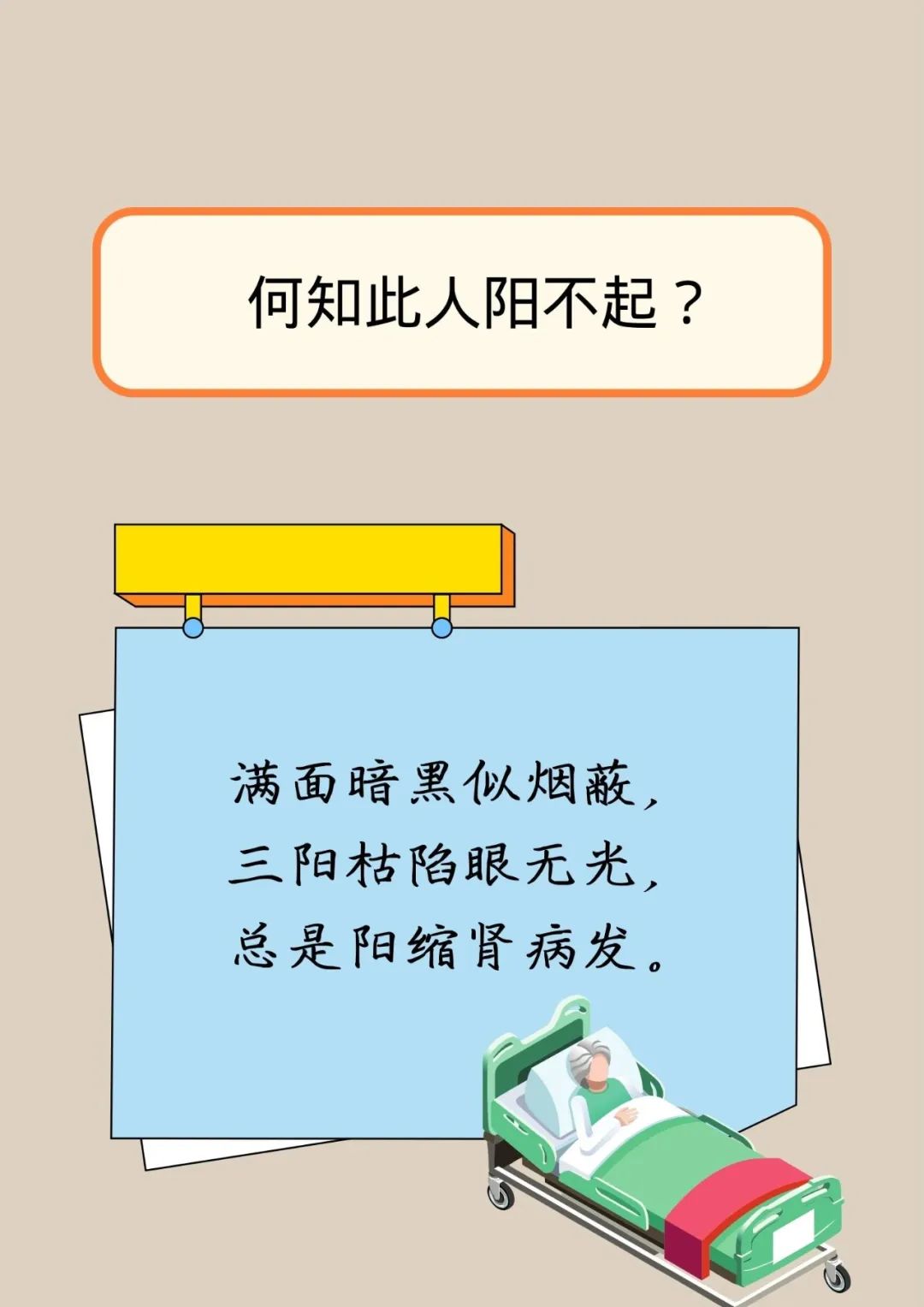 Comprehensive Collection of TCM Observation Rhymes for Self-Diagnosing Health!