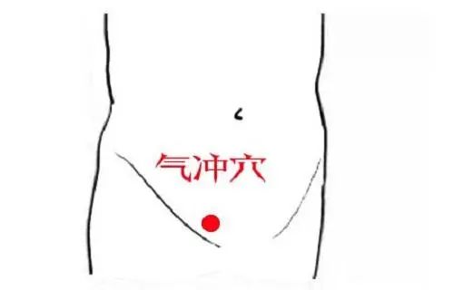 The Huangdi Neijing: Tapping These Two Points Can Eliminate Spleen Pathogens