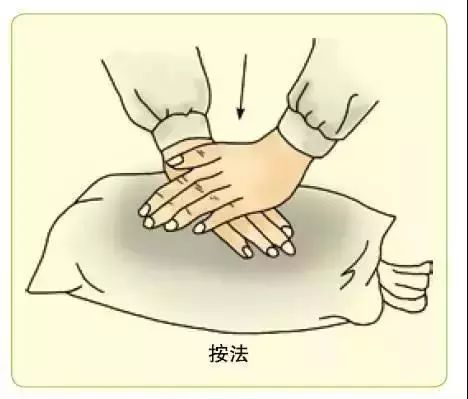 Thirteen Essential Massage Techniques Every Practitioner Should Know