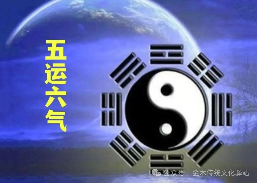 The Huangdi Neijing and the Five Movements and Six Qi