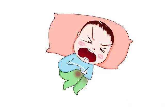 Manifestations of Kidney Yang Deficiency