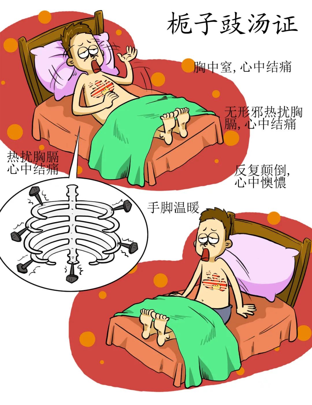 High-Definition Comic Version of the Treatise on Cold Damage